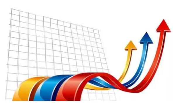 制造业投资稳定增长 技改升级投资增长较快