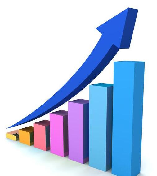 济南：1-5月规上工业增加值同比增长4.1%
