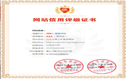 热烈祝贺山东中煤网站荣获商务部工信部授权的信用之星AAA级证书
