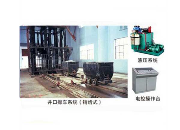 井口操车系统