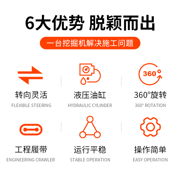 锂电小型挖掘机