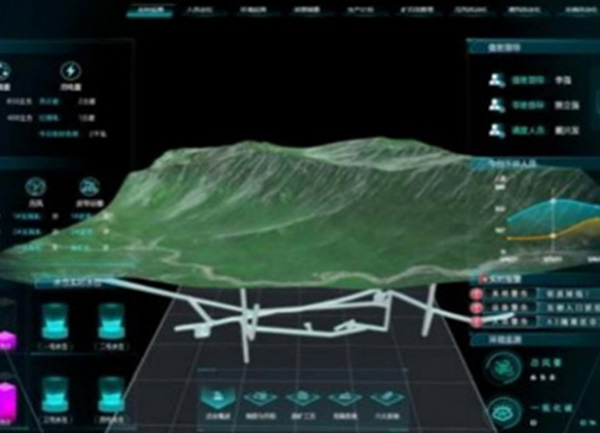 智能矿山矿山移动信息平台管控平台