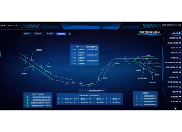 矿用电机车轨道运输智能监控系统