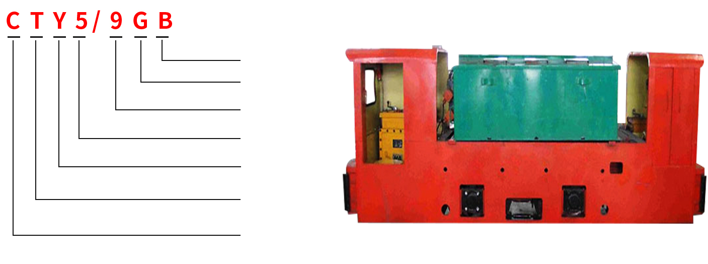 5吨蓄电池电机车