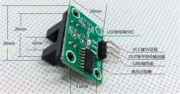 防跑车装置PLC控制系统