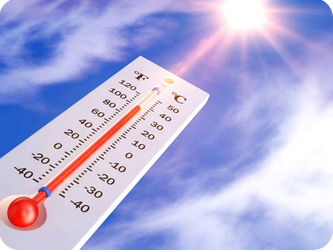 相对温度-20℃~40℃