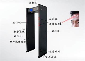 红外线人体体温安检门