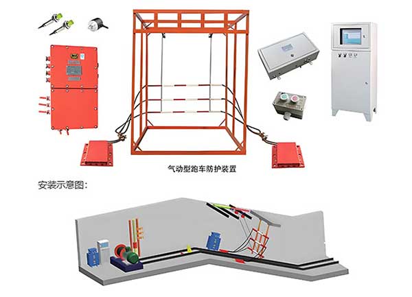 ZDC30-2.5型电动斜巷跑车防护装置
