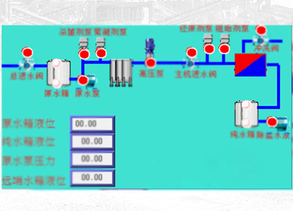 煤矿工作面乳化液水处理系统