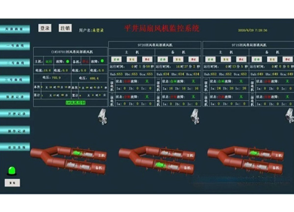矿用局扇风机在线监控系统