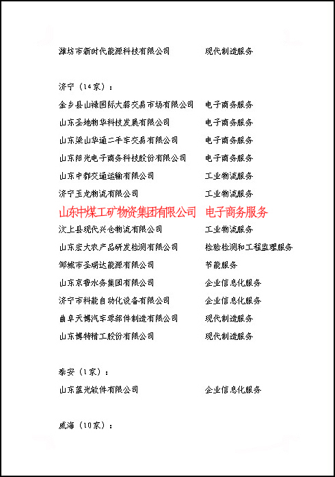 /山东中煤工矿集团荣获山东省首批生产性服务业重点调度企业/