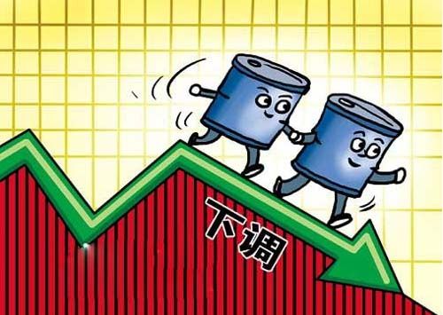 油价或创年度最大跌幅