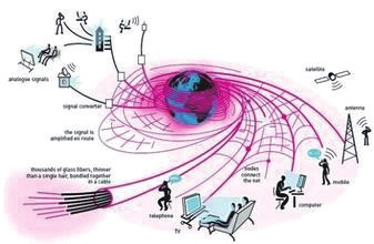 LED灯可成高速网络热点 实现有光照就能上网