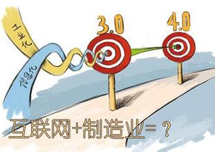 我国“互联网+制造业”呈现六大发展特点