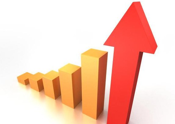 中国经济形势分析：未来20年的八大趋势机遇