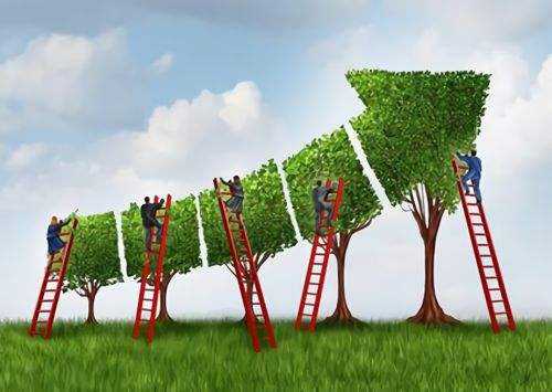 政策利好持续释放 环境监测板块投资机会凸显