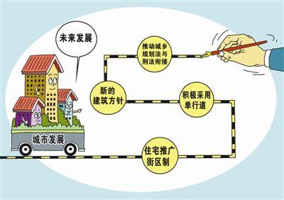 加强规划引导作用,进一步强化科学发展