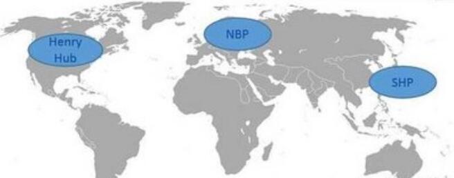 我国首次发布天然气进口价格指数
