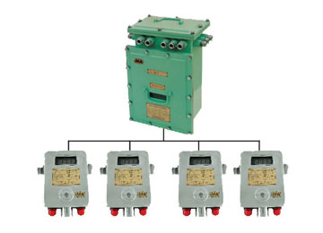 煤矿用风电甲烷闭锁装置